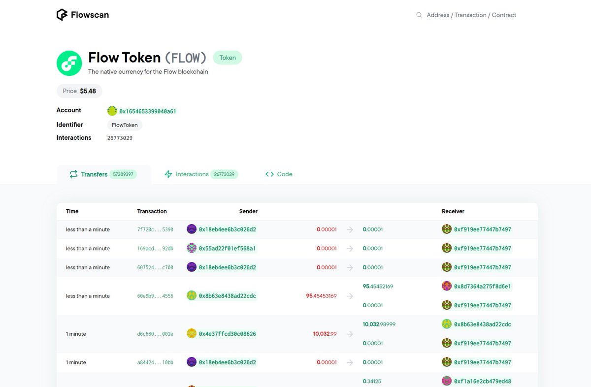 Flowscan tweet media