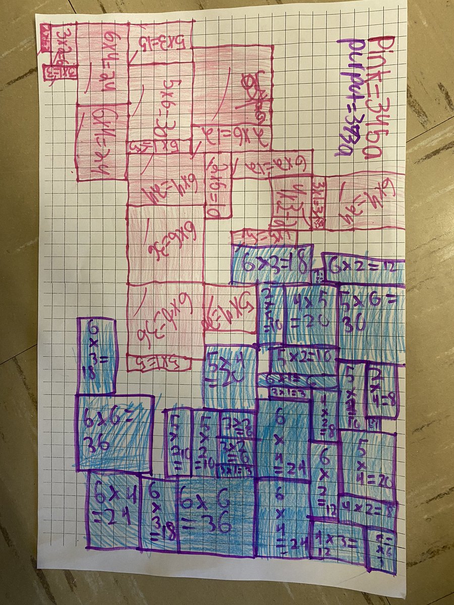 VicMartin33's tweet photo. V finished with an area of 373cm2 and A finished with an area of 345 cm2. Such a close race! #mathgamefriday https://t.co/2kjUb5nLsS