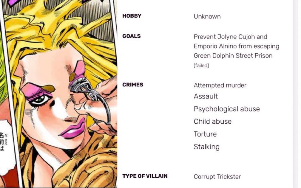 Daily Jojo Women on Twitter: 