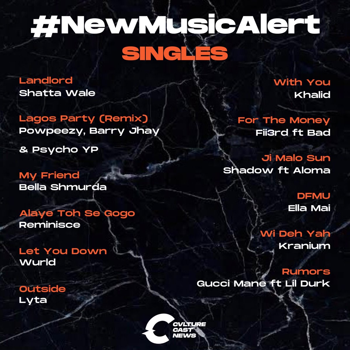 CvltureCast_'s tweet photo. How did the last full week of the first month go with y’all? Regardless of your mood this weeks list of Singles, Albums &amp; EPs is giving Afro-beat, pop, R&amp;B and much more, uplifting you higher than you were before. 
Thanks for being part of the Cvlture Fam. Enjoy &amp; Share. https://t.co/4Rpu637Ffo