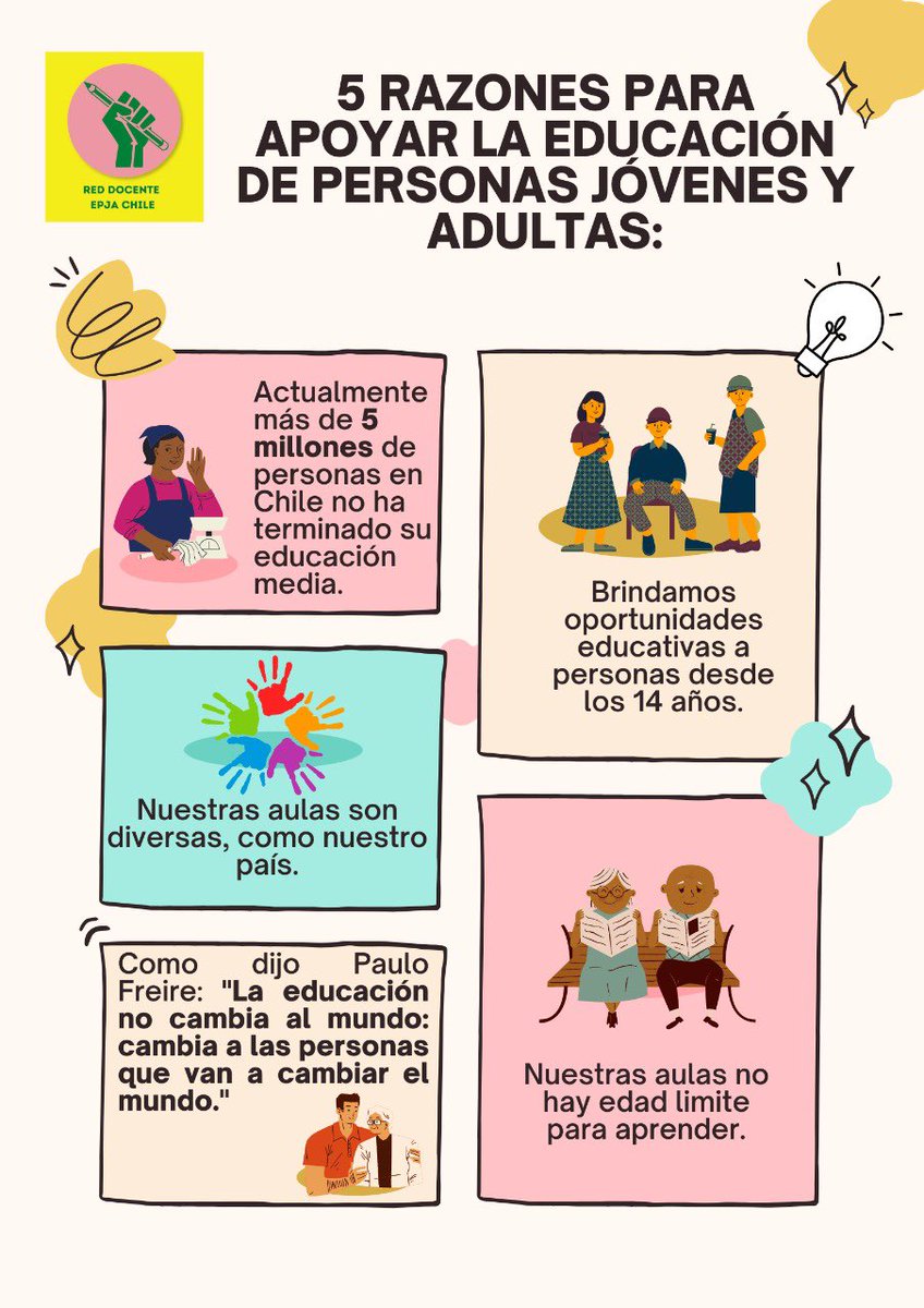 epja_red's tweet photo. @CamilaRojas_V https://t.co/T9pS9otiWW