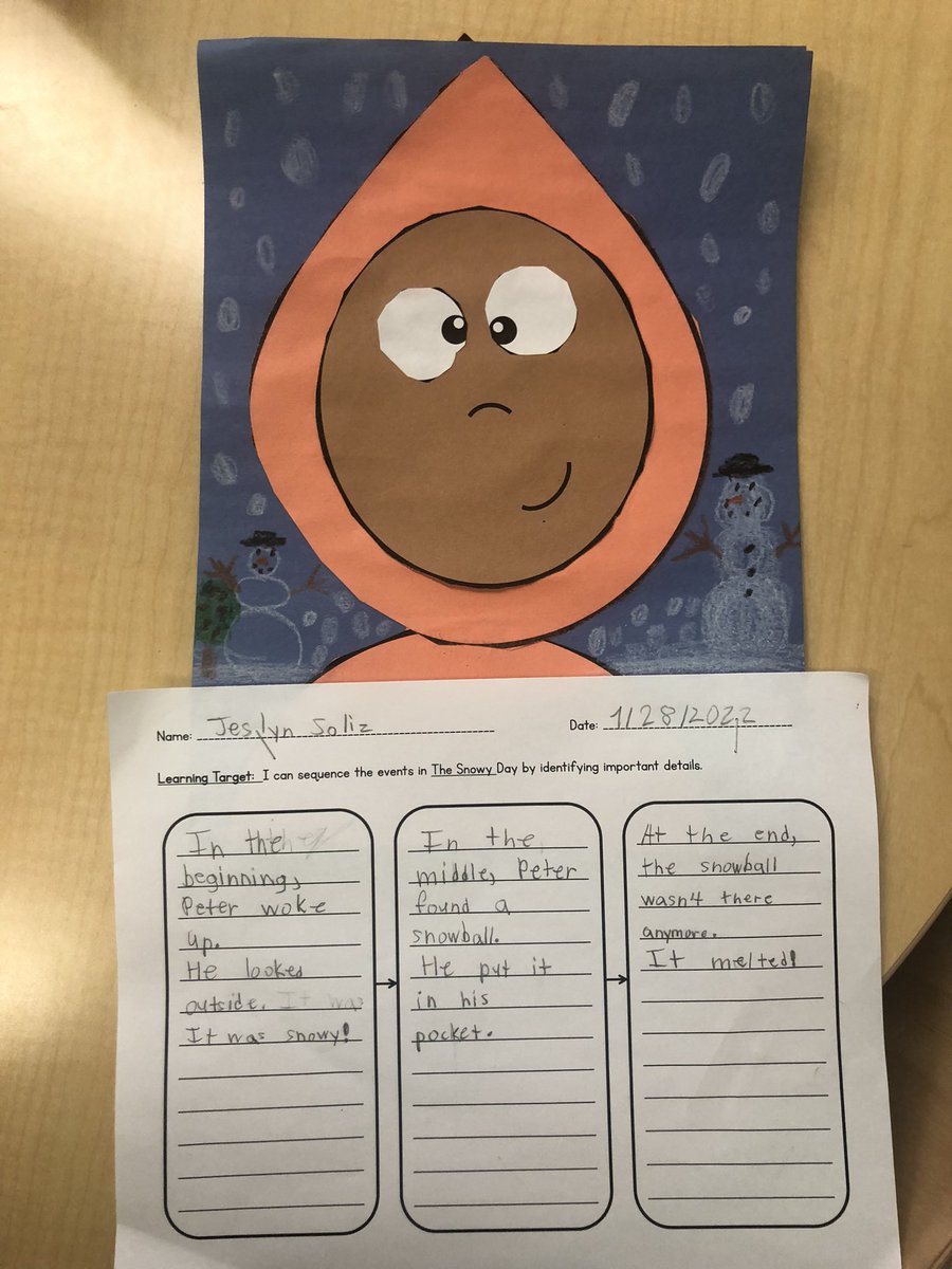 2ndGradeJKO's tweet photo. We are getting ready for the big snowstorm this weekend! Students read the book “The Snowy Day. They then worked together to sequence the events of the story. ❄️ ⛄️ ❄️ ⛄️ @PS66JKO @ThinkingMaps #TheSnowyDay #snow #ResponsetoReading #FlowMap #WeLoveArt #thinkingmaps https://t.co/lUmQGSl9Om