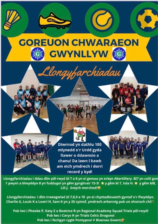 Llongyfarchiadau i bob un o'r disgyblion isod a phob lwc i'r rhai ohonoch sydd gyda treialon dros y penwythnos.  Congratulations everyone and good luck to those of you with trials over the weekend.