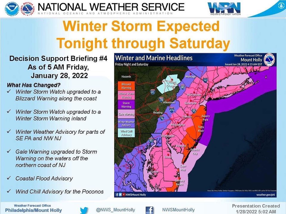 CMC Chamber tweet media