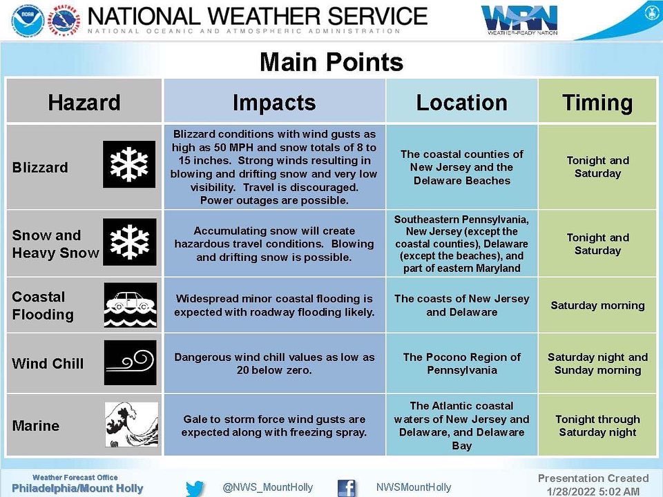 CMC Chamber tweet media