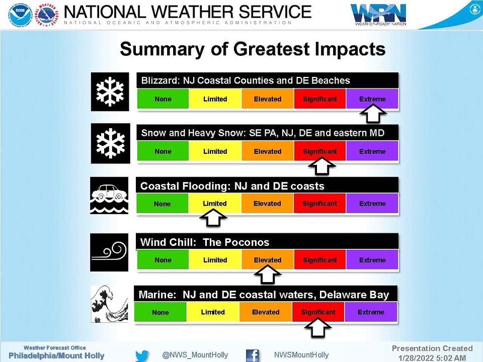 CMC Chamber tweet media