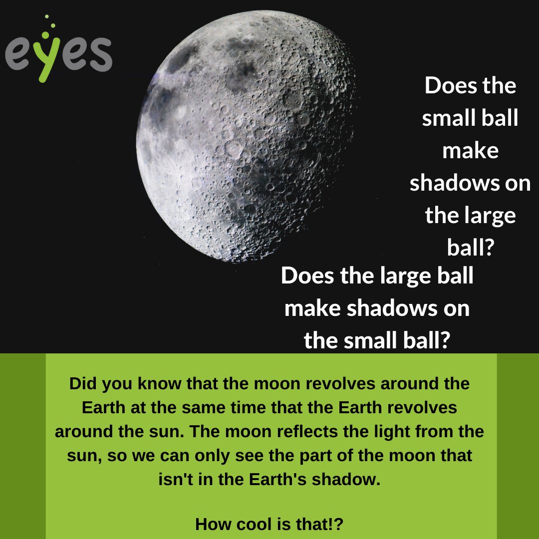 The moon revolves around the Earth while the Earth revolves around the sun. The moon reflects the light from the sun, so we see the part of the moon that isn't in the Earth's shadow. Don't forget to take some pictures and send them our way @EYESYouth!