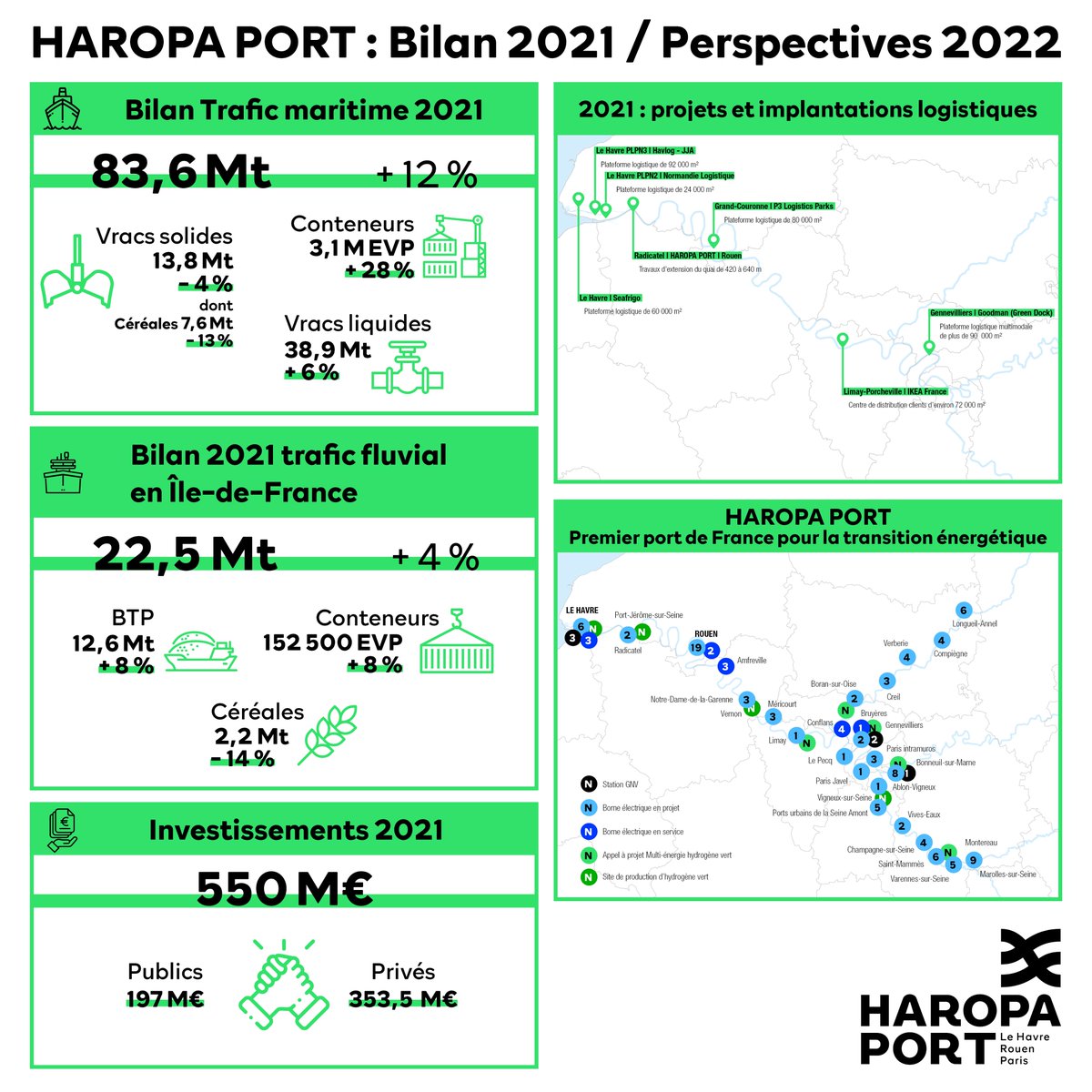 haropaport tweet picture