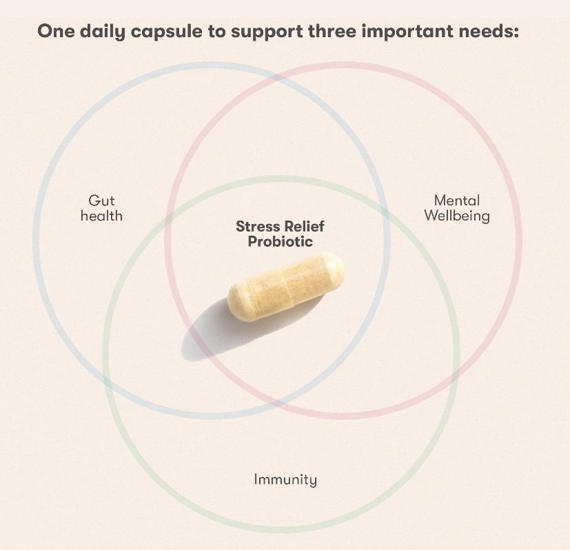 basics_better's tweet image. Gut health is linked to immunity support and mental well-being. By taking just one Luv Your Colon probiotic capsule daily will meet these needs and more. #LuvYourColon #probioticsupplements #digestivehealth #mentalhealth #mentalwellness #guthealth #madeintheusa