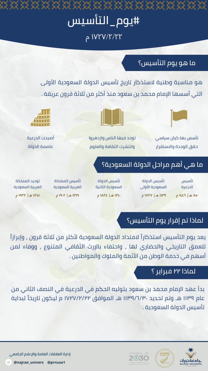 معانٍ سامية وحقائق تاريخية ..نستمدها من #يوم_التأسيس.
#جامعة_نجران