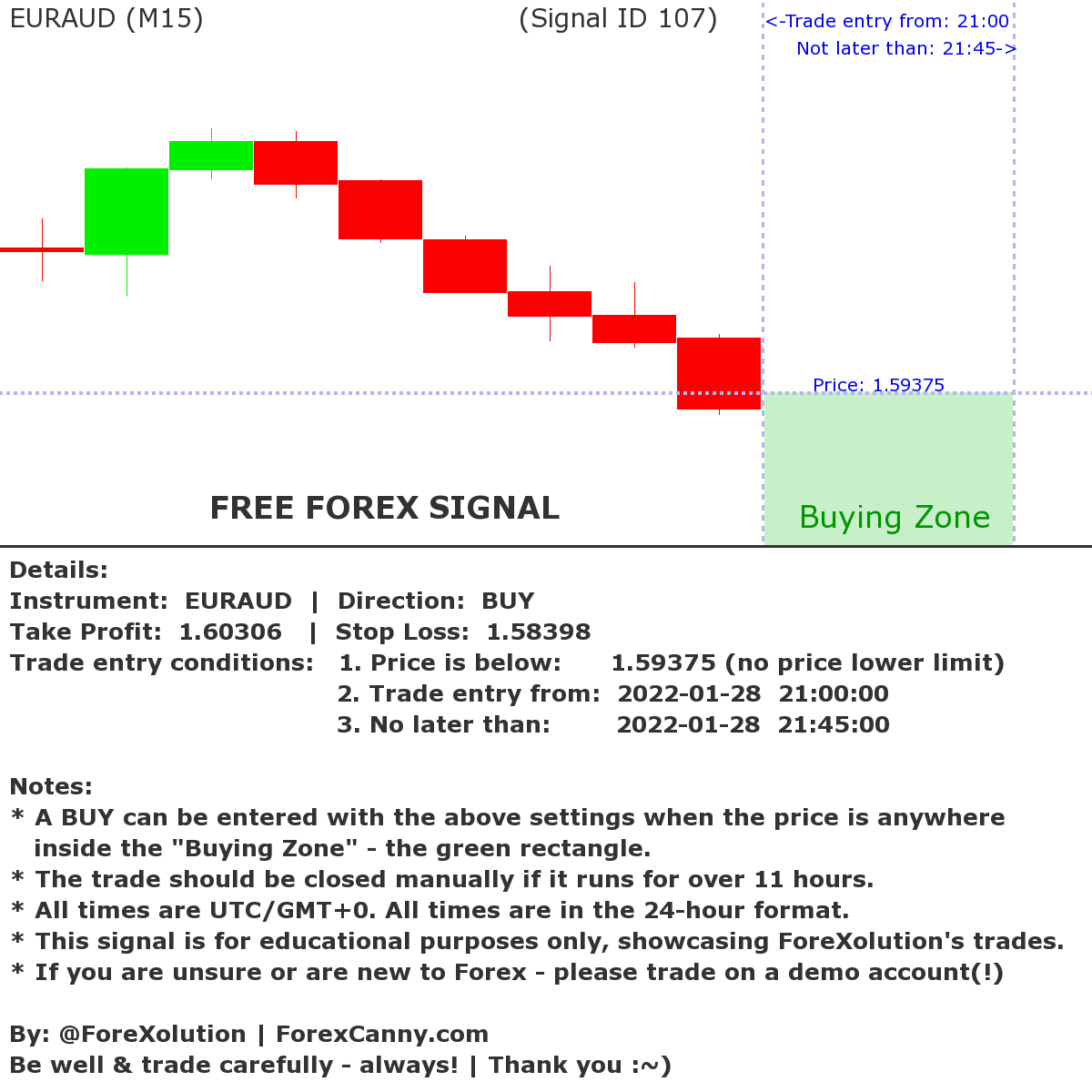 ForeXolution tweet picture