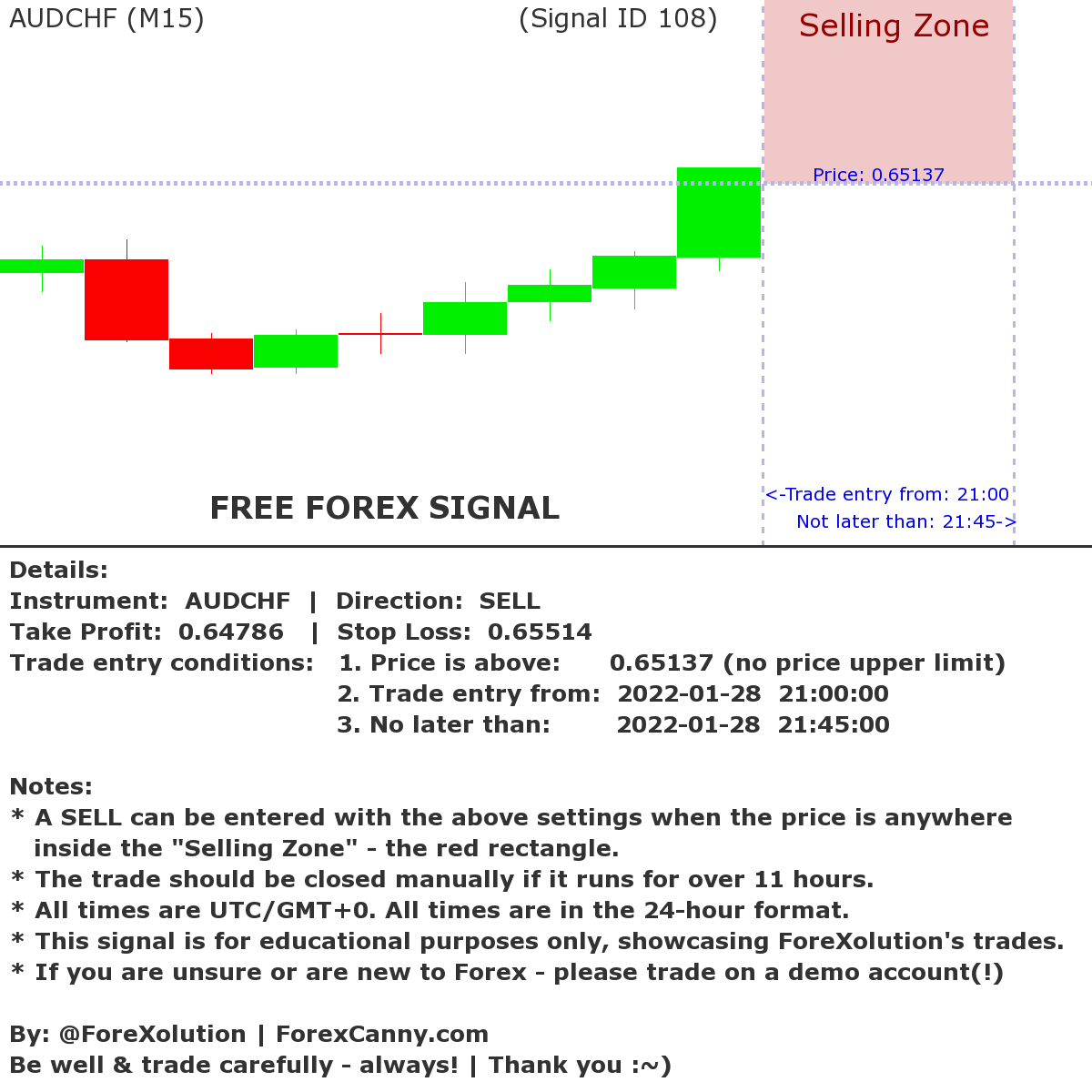 ForeXolution tweet picture