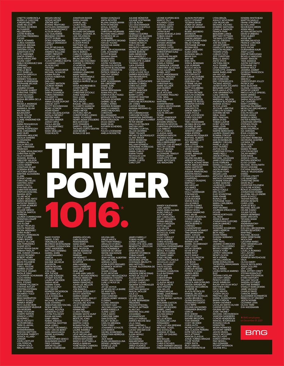 BMG's tweet photo. We believe that every one of us is a part of BMG's success story.

We are marking the publication of @billboard's #2022PowerList with an advertisement highlighting the achievements of The Power 1016 by listing the names of every single member of the BMG team worldwide.

#WeAreBMG https://t.co/Fkvhj2ek4r