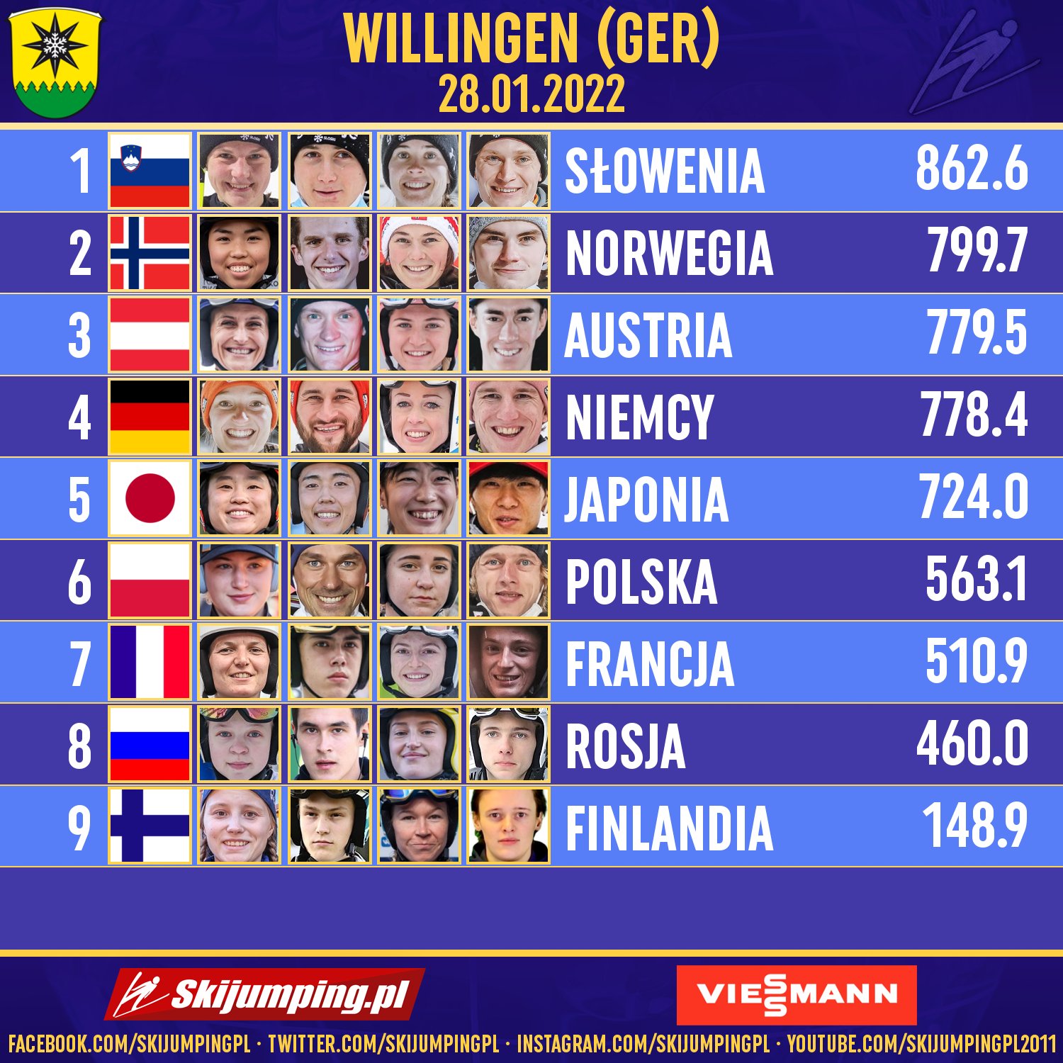 FKNBWmaXIAMhgKe?format=jpg&name=large