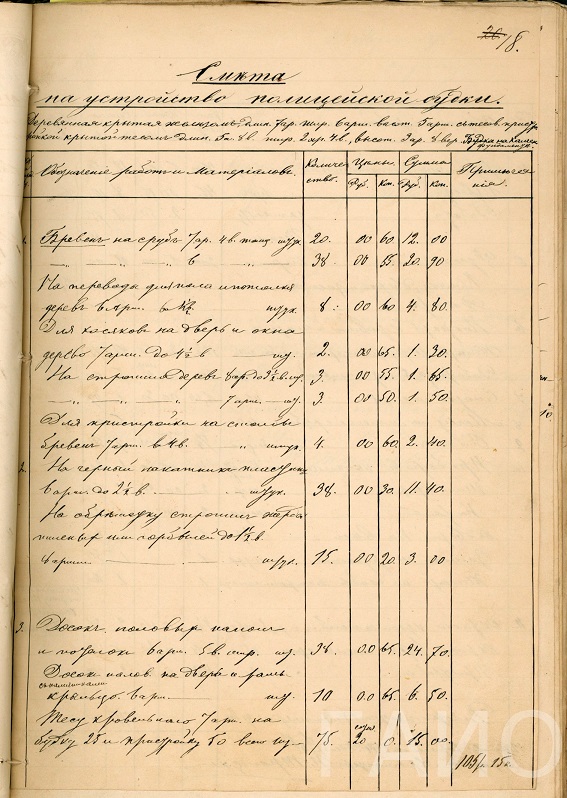На сайте ГАИО открывается новая ежемесячная рубрика «Думские заботы», посвященная 150-летию образования Иваново-Вознесенской городской Думы, открывшей свои заседания 6 июня 1872 г. 
Документы января - об организации иваново-вознесенской городской полиции
ivarh.ru/k-150-letiyu-g…