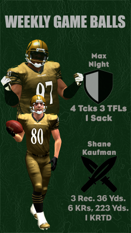 SFLMotorCity's tweet photo. Max Night earned the Shield of the Game and Shane Kaufman earned the Sword of the Game this past week against @SparrowsSFL
Sparrows take the narrow victory, till next time.
#simulationfl #simsports #singlebarcity https://t.co/gjWuGNfzZJ