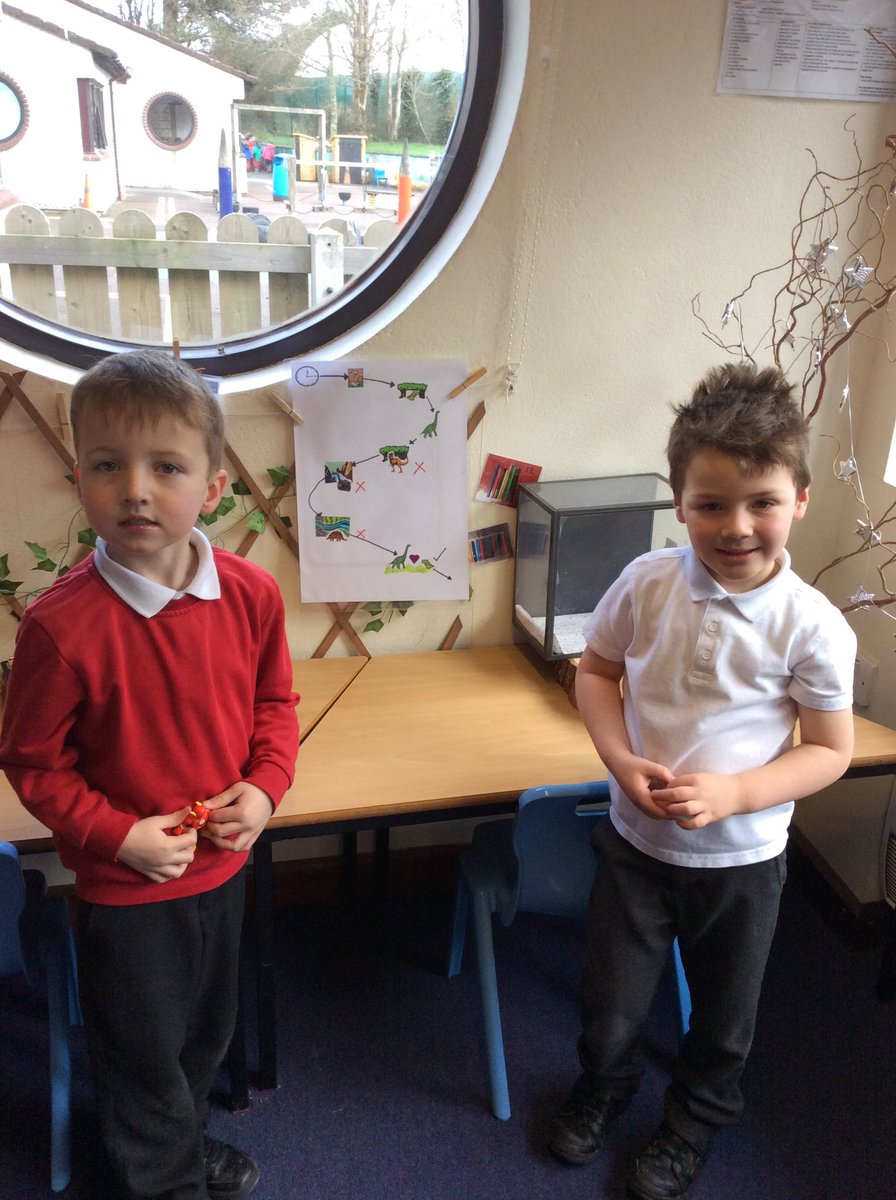 penryn_YR's tweet photo. Using our story map and our Makaton signs to re-tell the story of the Little Green Dinosaur. https://t.co/JUjwhSskVa