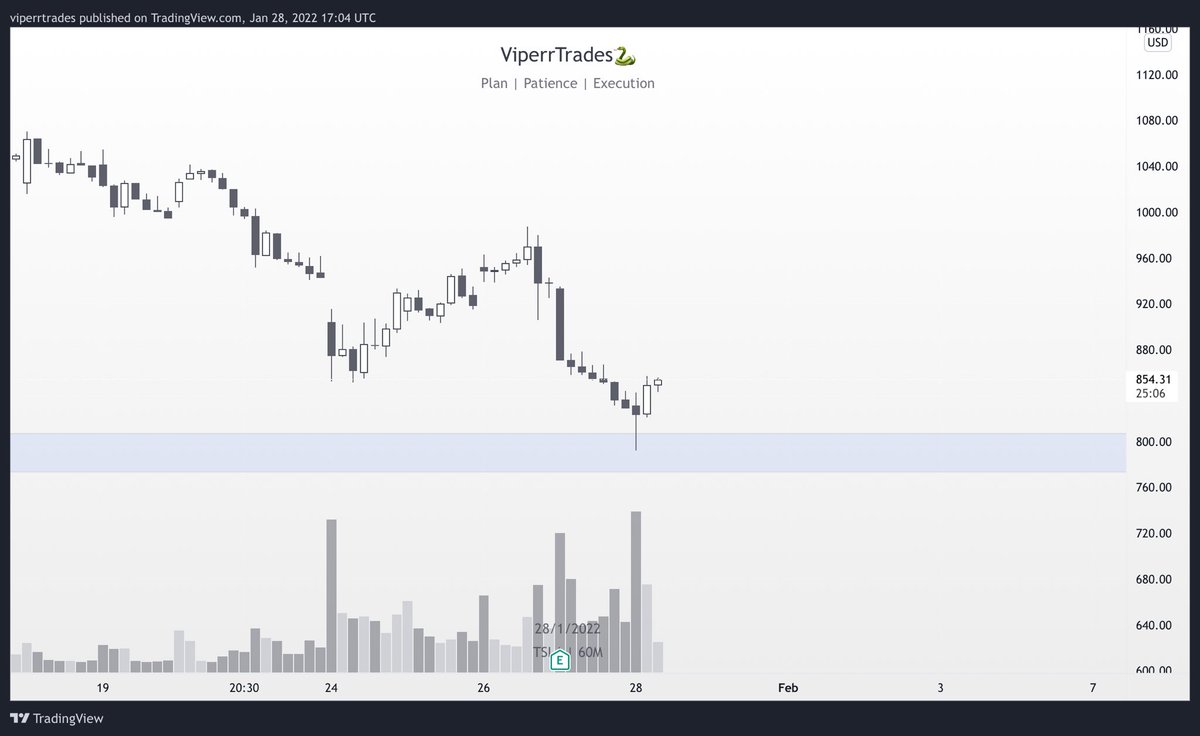 Viperr🐍 tweet media