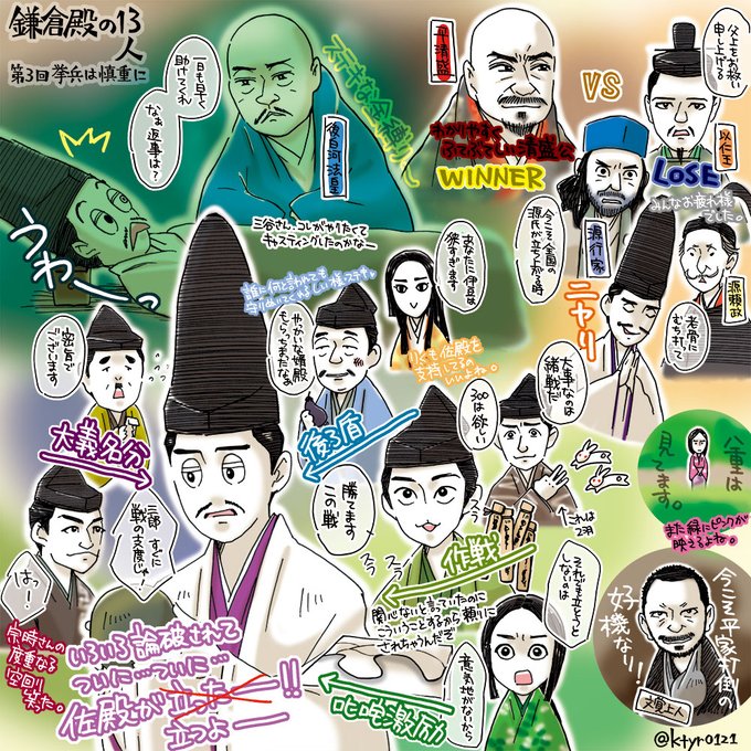 感想絵 を含むマンガ一覧 ツイコミ 仮