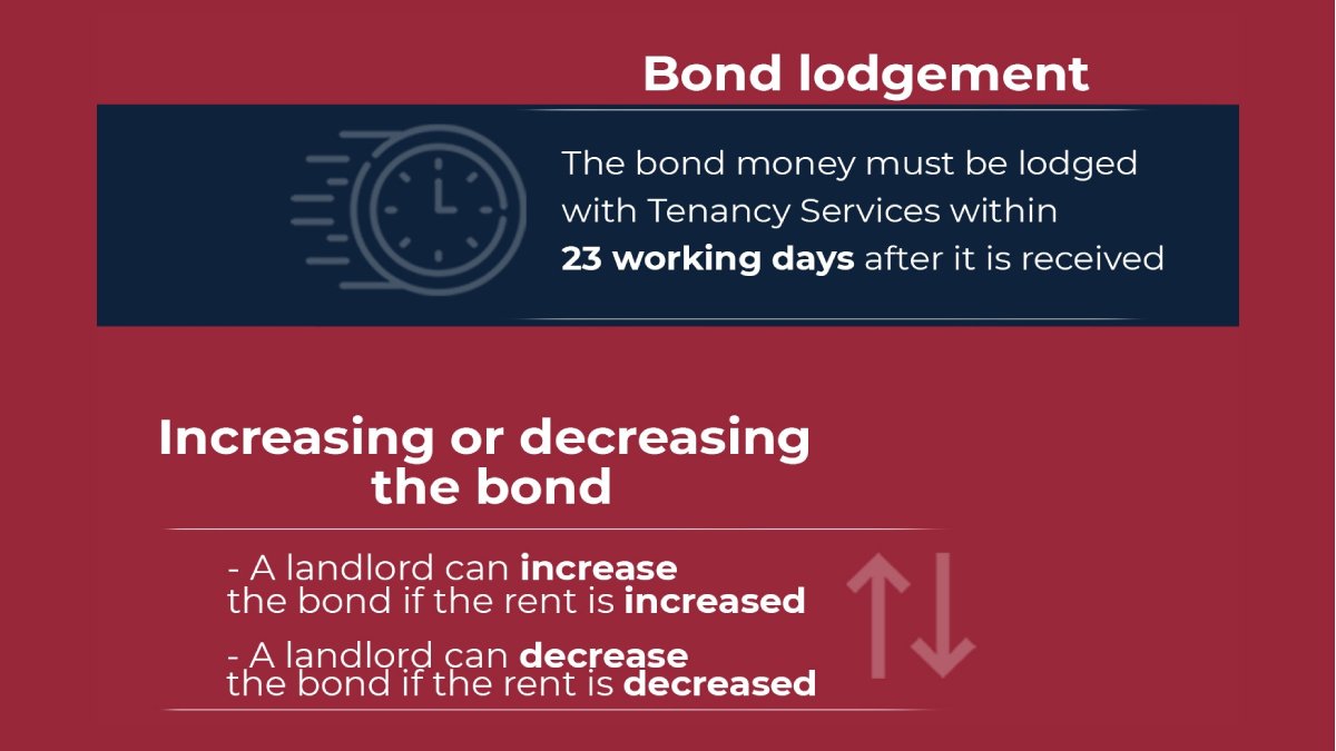 clarkegroupm's tweet photo. YOUR BOND LODGEMENT GUIDE 💰

💾 Save our FREE infographic. It covers all the most important aspects of bond lodgement! #CGPM #landlord #tenant #aucklandrentals
👉 https://t.co/nkbofQNsSx https://t.co/kmKW79uNhU