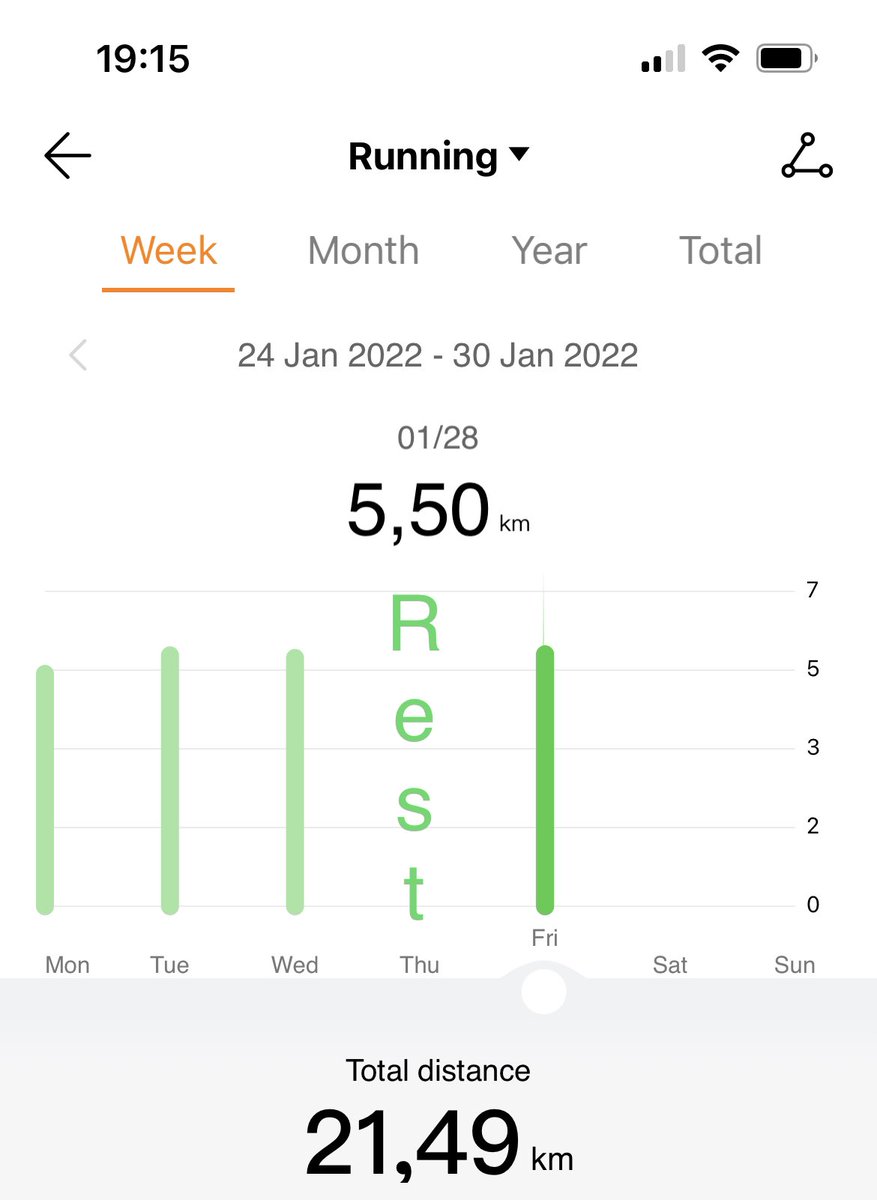 SkylightKnoxy's tweet photo. Small steps are better than none🐢 

#FetchYourBody2022 
#RunningWithTumiSole https://t.co/GZHKUG21xV