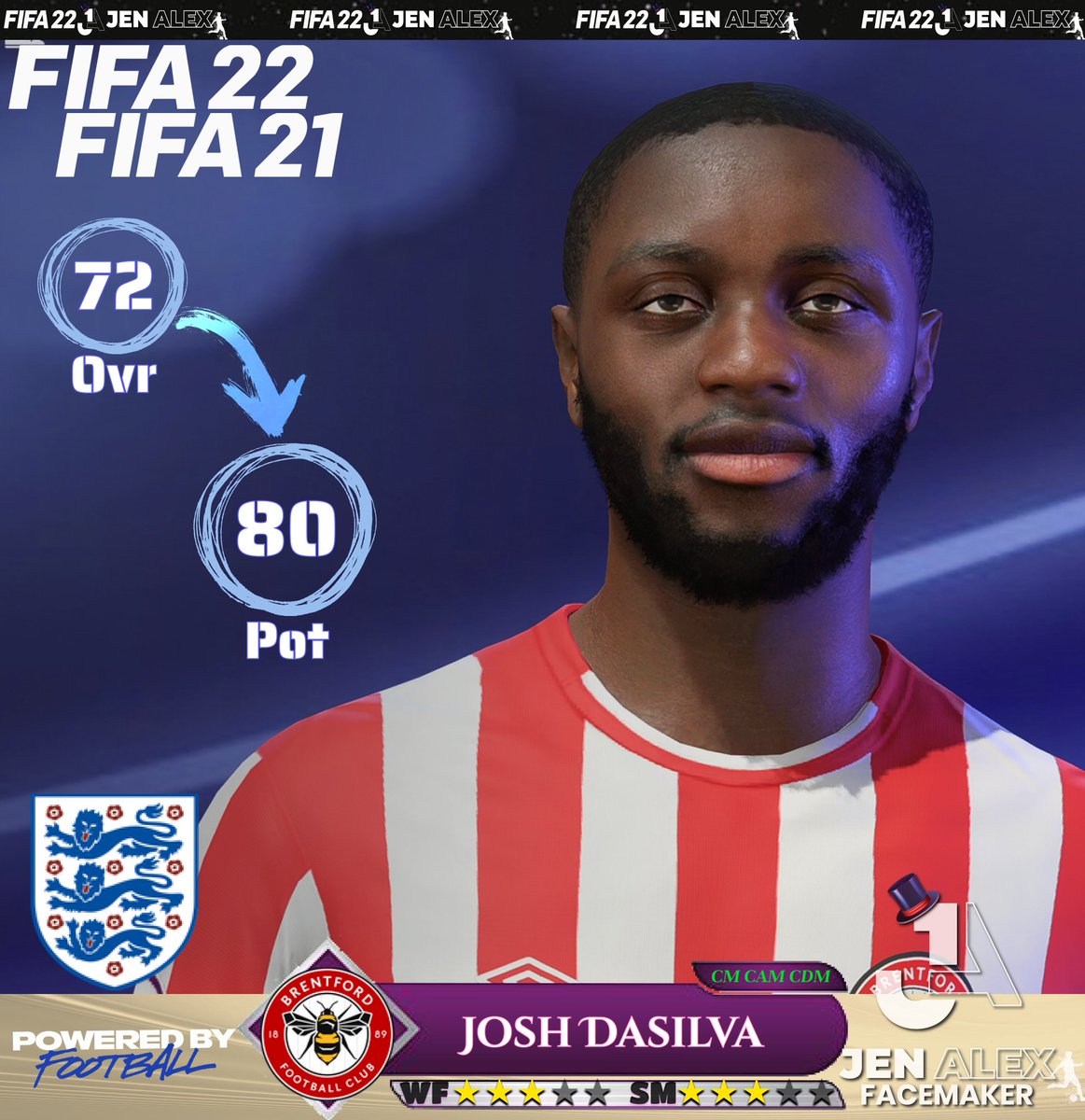 FacemakerJen's tweet photo. 🔶J.DASILVA (Fifa21/22)
🔈Get him right now for your team!⚽
📌LINK
(Patreon):
https://t.co/umGUbjMLU6
#FIFA22 #fifafaces #FIFA22PC #fifamods #PremierLeague
@BrentfordFC https://t.co/MsqnaRK9qe