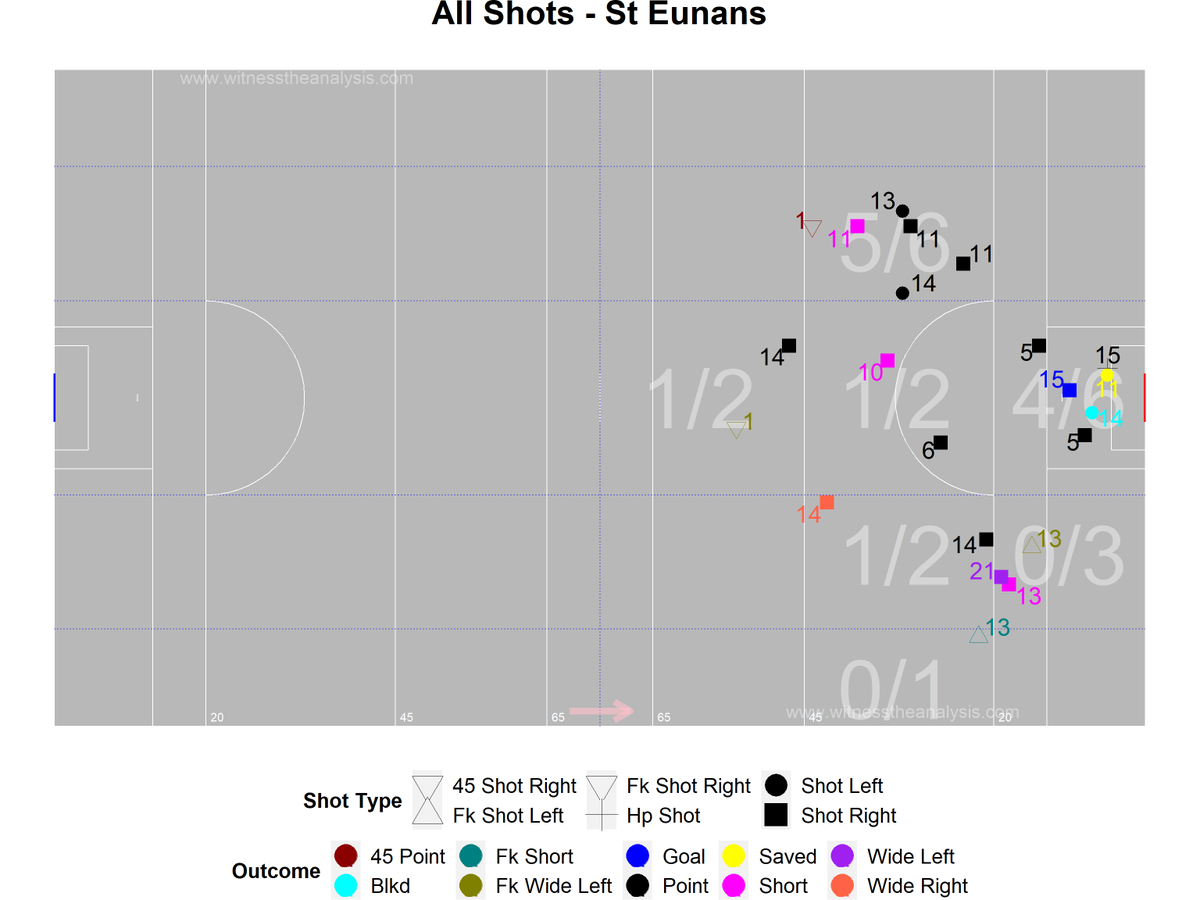 WitnesstheAnalysis tweet media