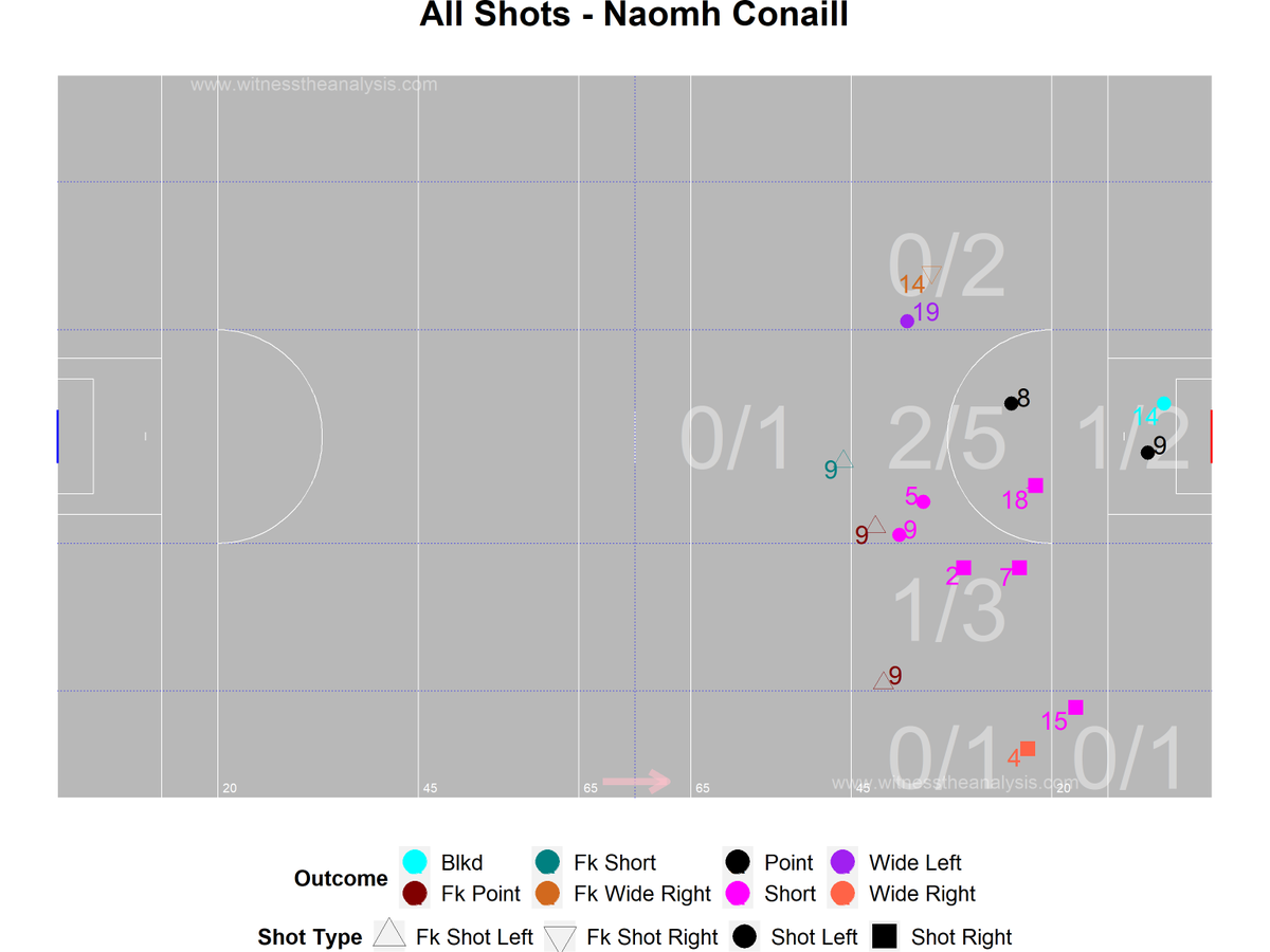 WitnesstheAnalysis tweet media