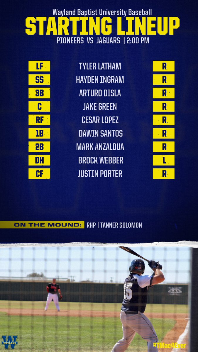 WBU Baseball (@wbu_baseball) on Twitter photo 
