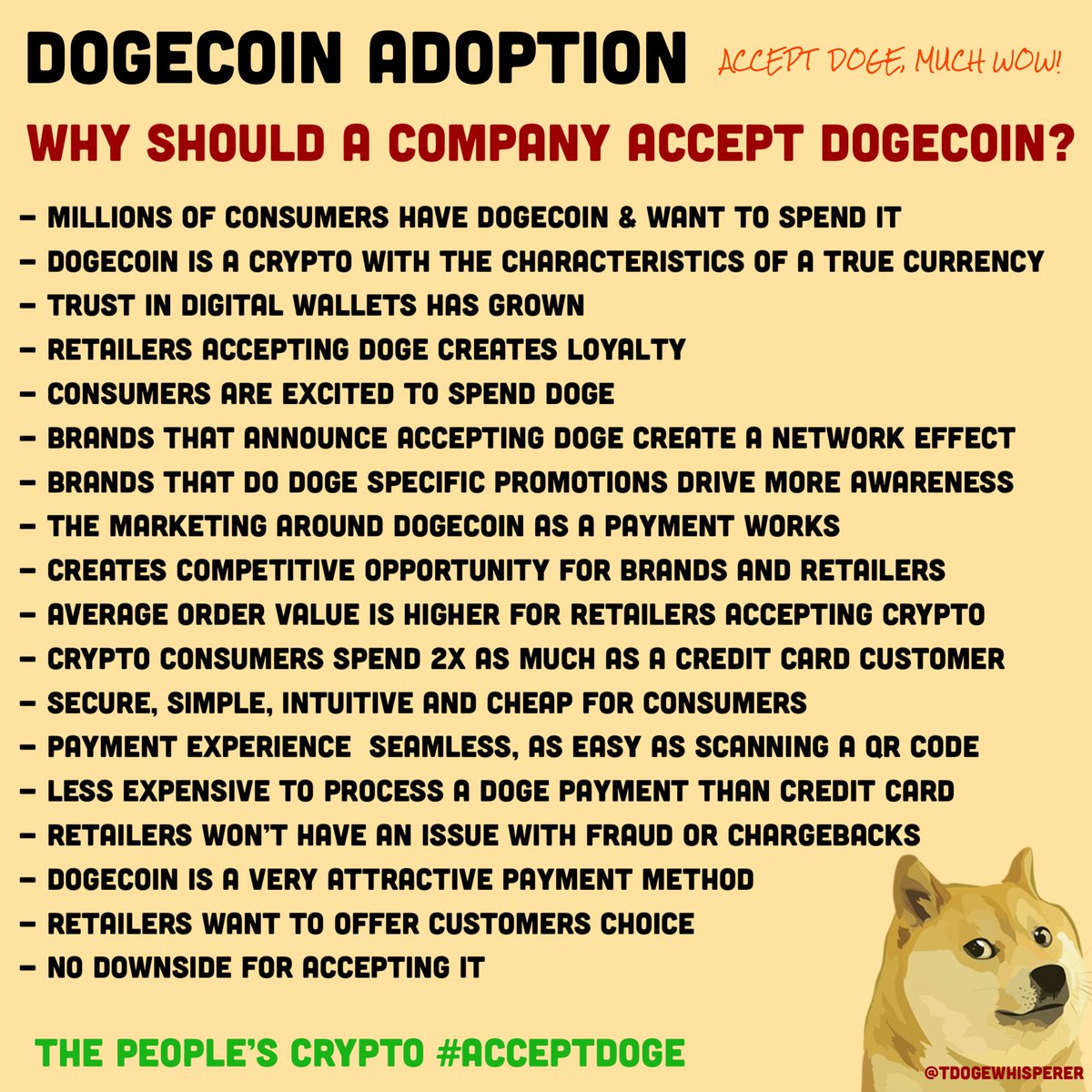 Why should a company accept #dogecoin as a payment option?

#AcceptDoge Because: