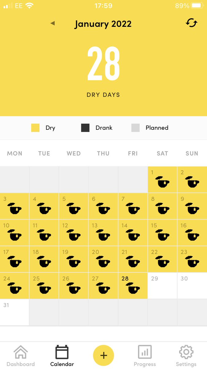 Four weeks. Almost there! #trydry #dryjanuary