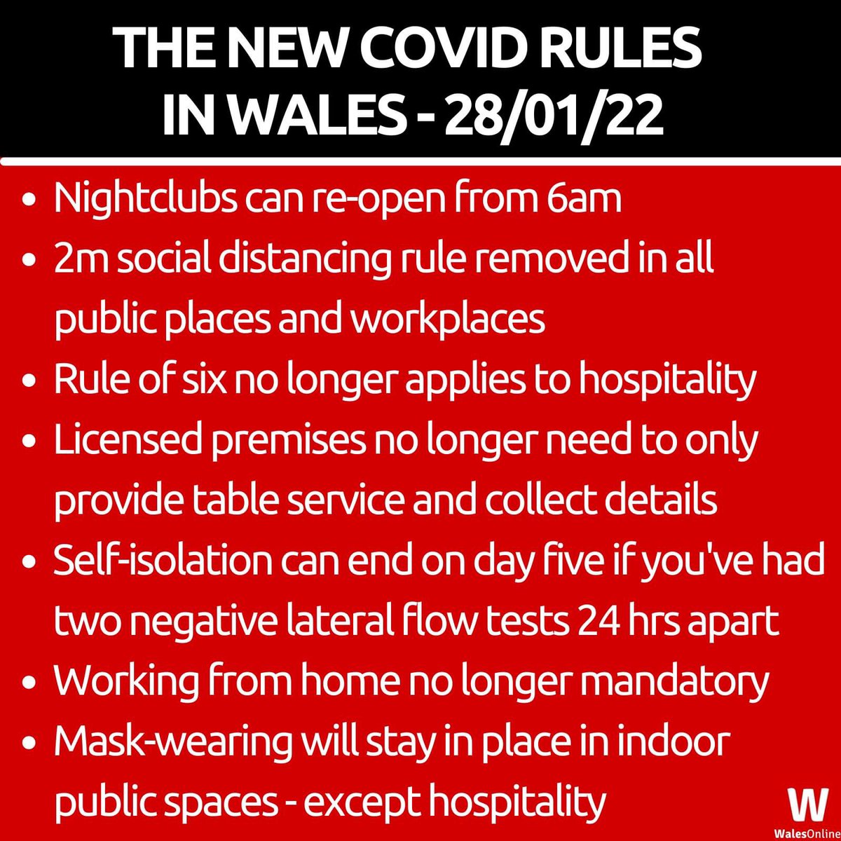Hoorah! for Welsh hospitality 👏 we can finally open &amp; trade normally after 2 years stop/ start. Everyone get to the pub! 🙌👌 #supportyourlocal #gotothepub #celebrateatthepub #supportpubs #waleshospitality #wales #wbbpa <a href="/ukhcymru/">UKHospitality Cymru</a> @starpubsandbars <a href="/Heineken_UK/">Heineken® UK</a>