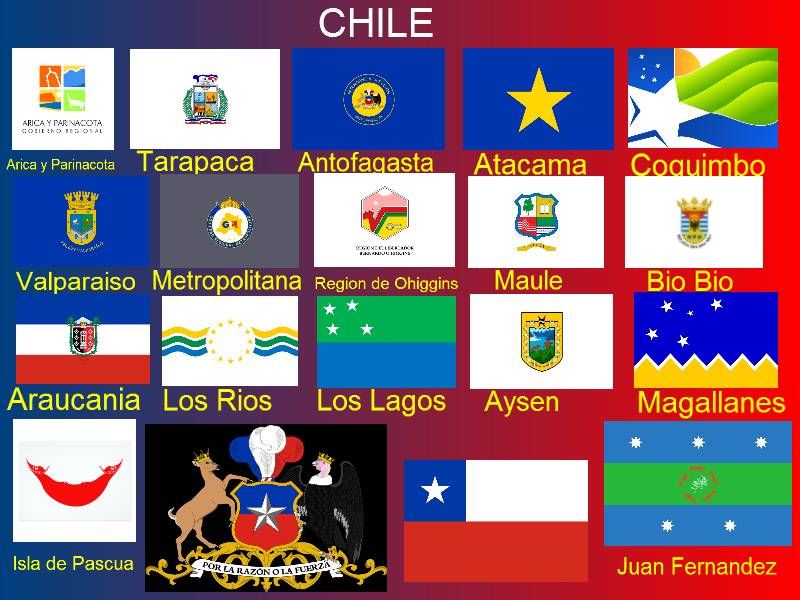 csswebcloud's tweet image. Otra tonta que se cree patriota y ni conoce las banderas regionales JAJAJA