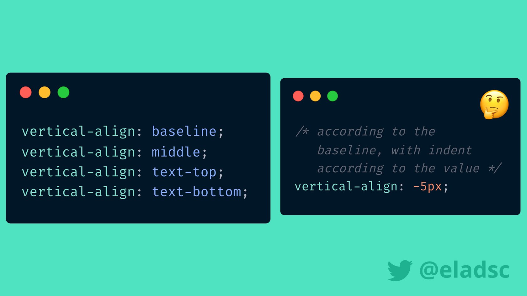 CSS Text Align and CSS Text Indenting