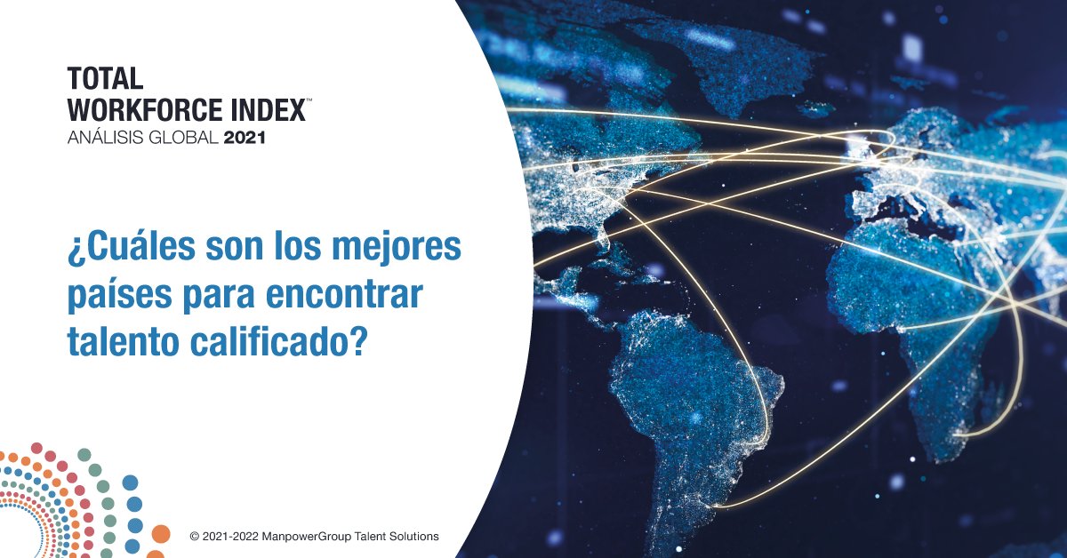 mofloresb's tweet photo. 🌐 El 69% de los empleadores en el mundo reportan tener dificultades para cubrir sus vacantes. Descubran con #TotalWorkforceIndex de @MPG_TSolutions dónde encontrar #talento calificado: https://t.co/mGj6CTVcY9
#WePowerTheFutureOfWork https://t.co/VNIP8Prjr6
