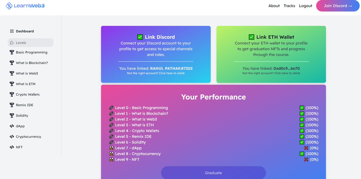 everywhererahul's tweet image. Day6 with @LearnWeb3DAO  
Completed Cryptocurrency Tutorial (ERC20)Before the  Dapp Tutorial. And thank you @haardikkk  for the  
amazing tutorial video, I Understood Each and every part of the code💯🤞
#LearnWeb3Dao #Web3  #Day6Learnweb3Dao
#100Daysofweb3