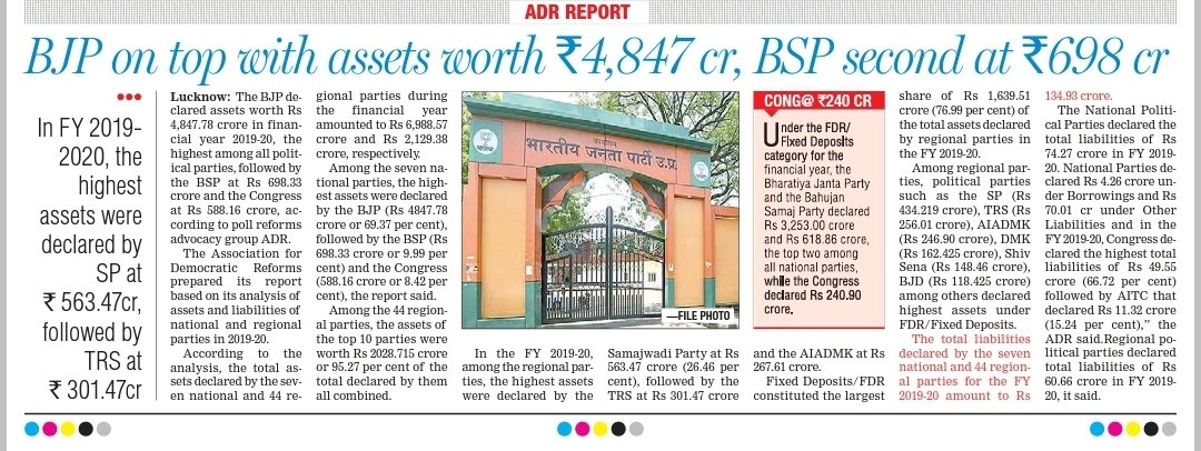 1980 में बनी #BJP देश की सबसे अमीर पार्टी ! फंड 4,847.78 ₹ करोड़ !!

1885 में बनी #कांग्रेस के पास बस 588.16 करोड़ ₹ का पार्टी फंड !!

1984 में बनी #BSP के पास #Congres से ज्यादा पार्टी फंड 698 ₹ करोड़ !!