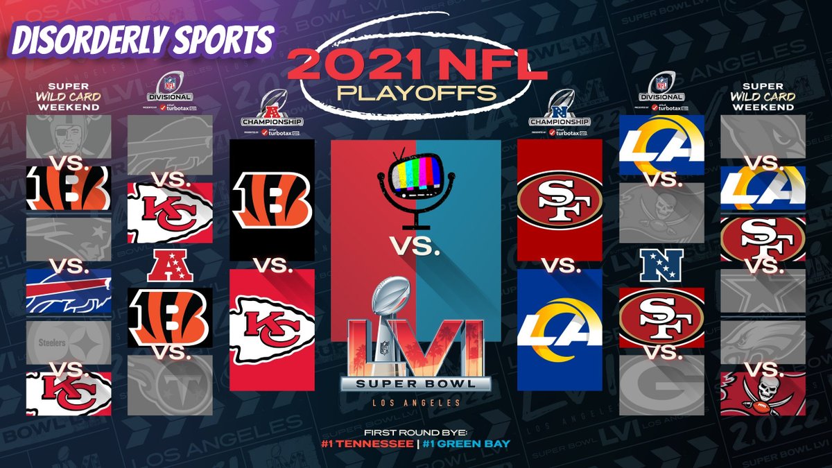 2021 #NFL Playoff Championship Weekend Predictions! Can anyone beat the Chiefs? (via <a href="/NickRizner/">Nick Rizner</a>) #SuperBowl

youtu.be/cr28YM-Nhgs