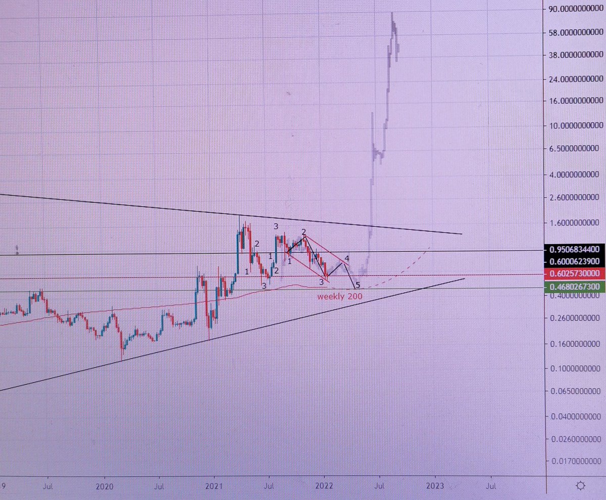 Janek Kivilo 🇪🇪 tweet media