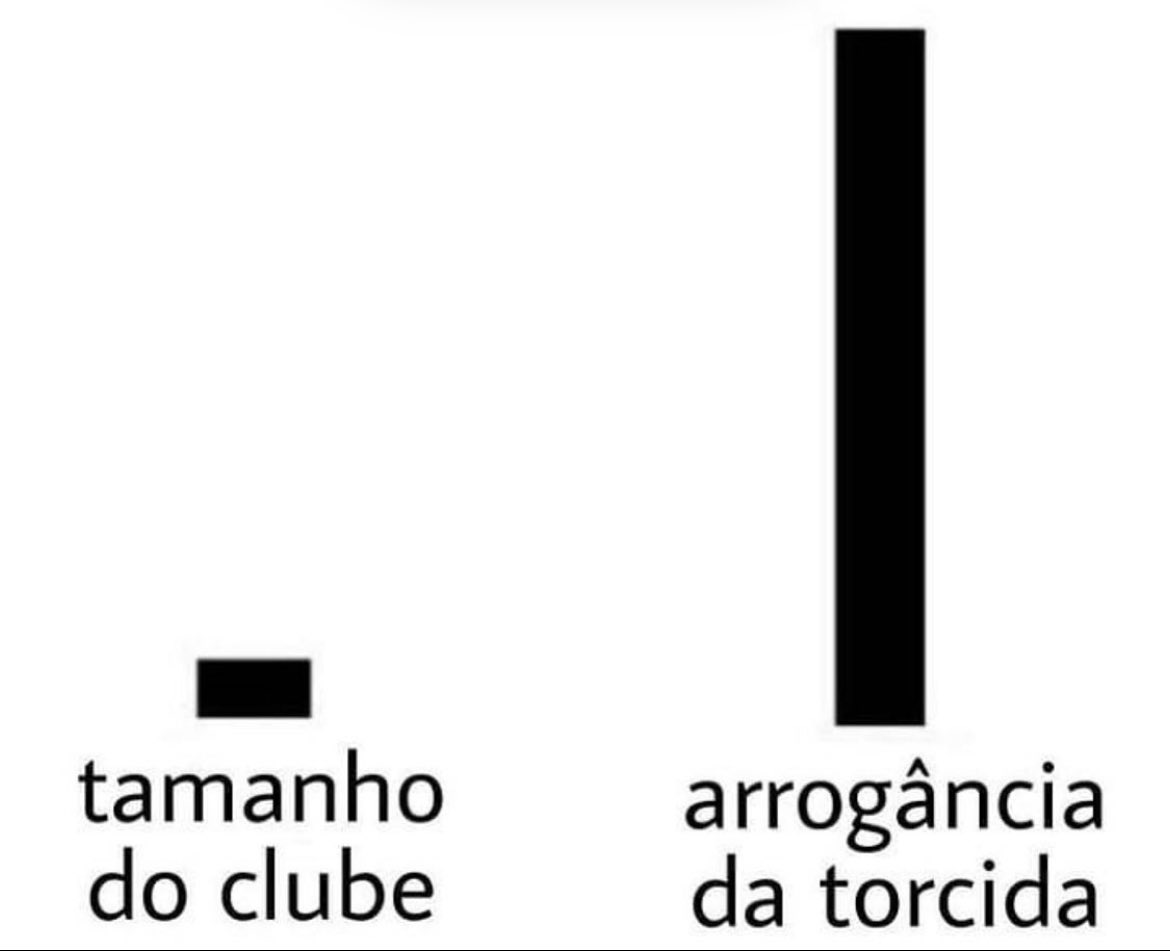 Mfutebolisticos's tweet image. Qual o time?