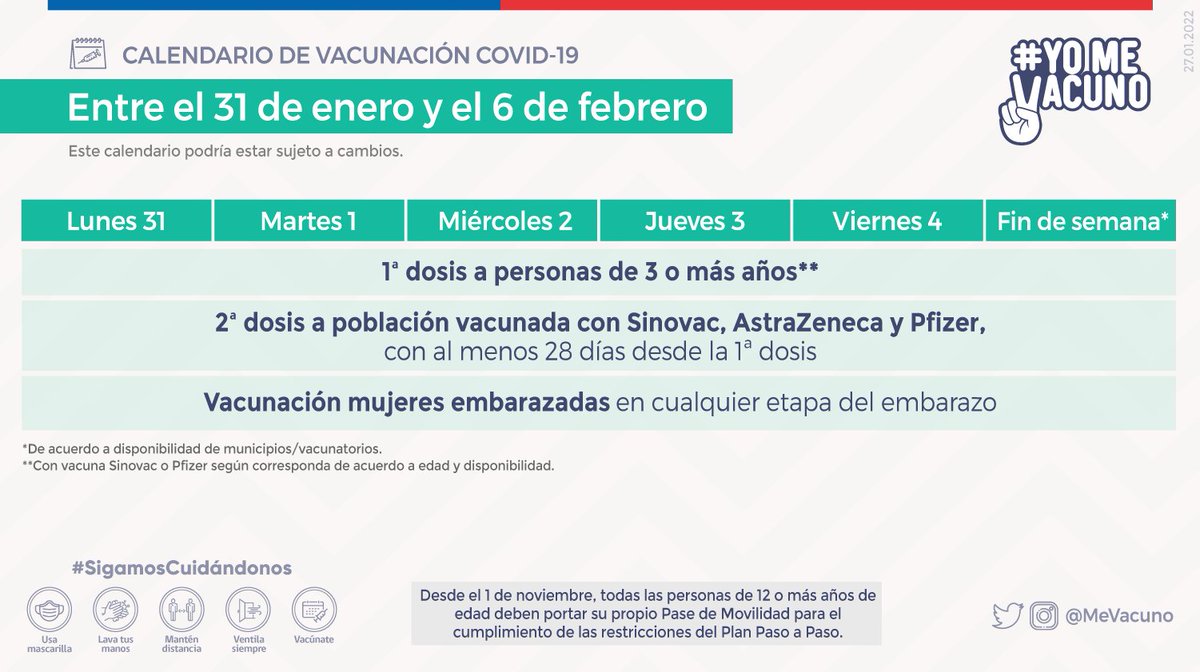 Yo Me Vacuno @MinisterioSalud tweet media