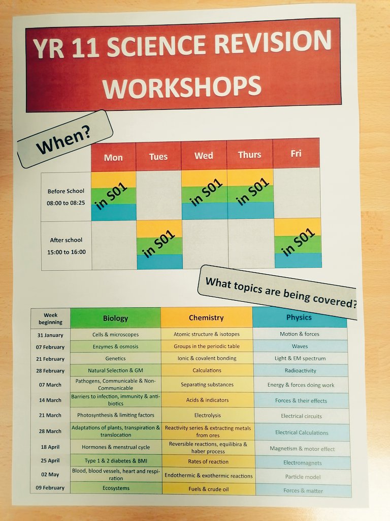 ScienceDep_SHS's tweet image. Yr 11 science workshops start on Monday, come in out of the cold and grab a hot chocolate with us in SO1. 8am-8.25am.  All welcome.