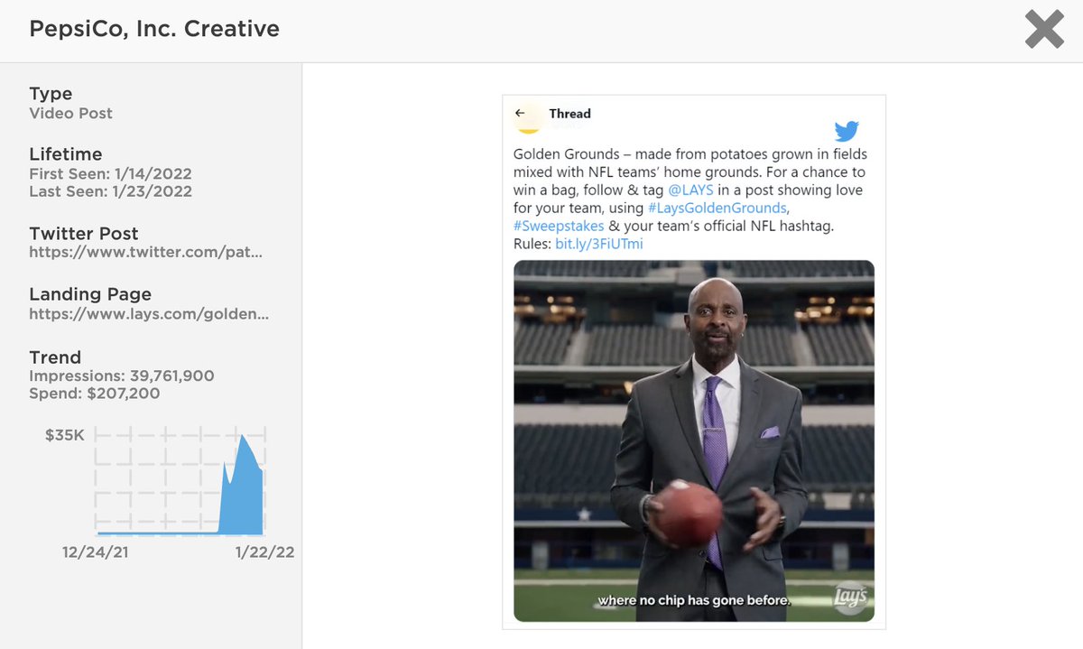 sethberk's tweet image. This @LAYS #LaysGoldenGrounds Twitter creative featuring 3x Super Bowl champion #JerryRice has football fans celebrating their favorite teams. @pepsi invested over $200k for this ad which garnered more than 39 million impressions.

#PathmaticsExplorer