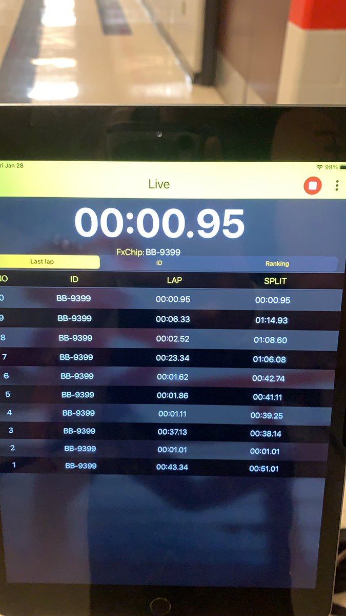 Glenwood Titans Strength and Conditioning tweet media