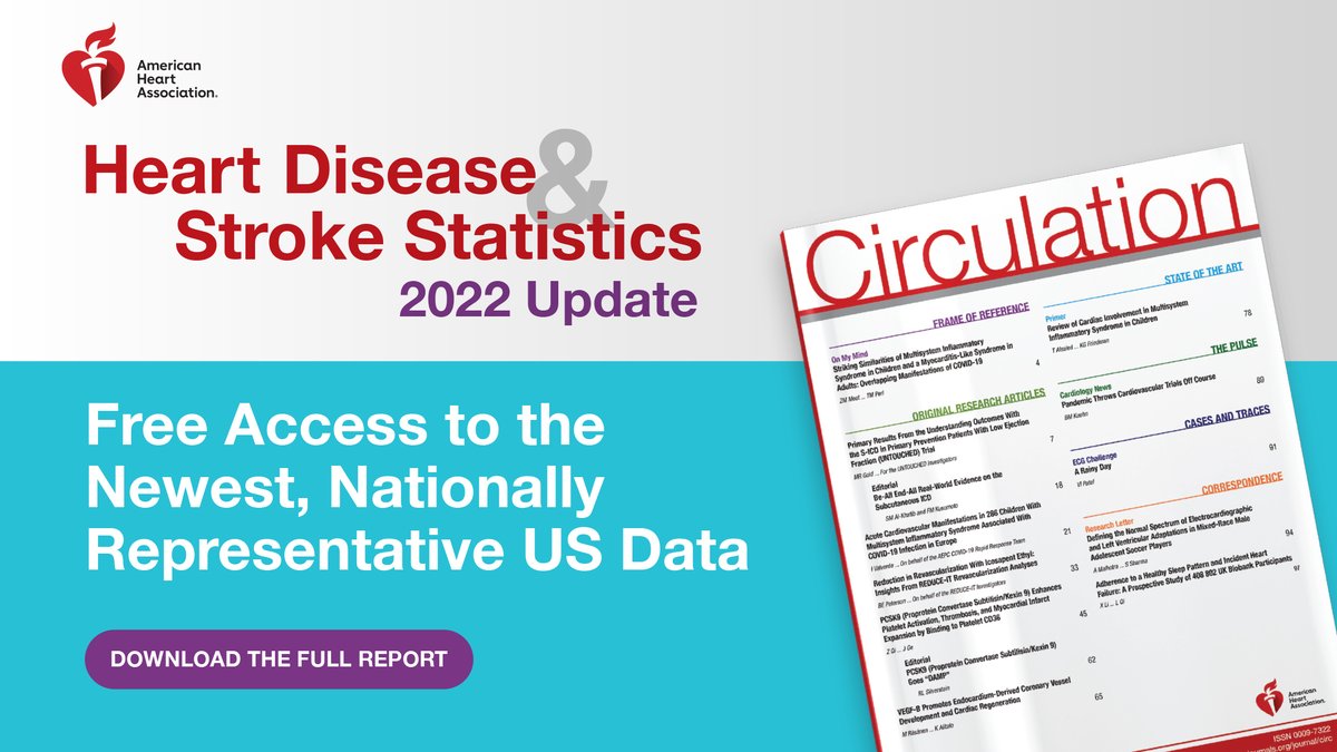 1/ Each year, in conjunction with <a href="/NIH/">NIH</a>, we report the most up-to-date statistics related to heart disease, stroke, and CV risk factors.

The 2022 update is here and published in <a href="/CircAHA/">Circulation</a>: spr.ly/6014KJV4w 

Here are the top things to know:
