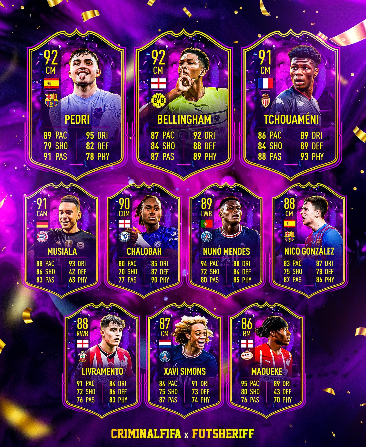 Fut Sheriff on X: 🚨Not a Leak!🚨 🚨PREDICTION FUTURE STARS!🔥✓ Are you  excited for one of the best promos of the year?👀 Collab and design with  @Criminal__x ❤️ Very beautiful ❤️  /