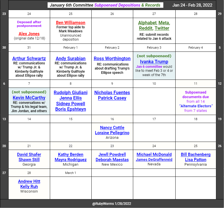 RubyWorms's tweet image. Update: @January6thCmte SUBPOENAS “ALTERNATE ELECTORS” FROM SEVEN STATES