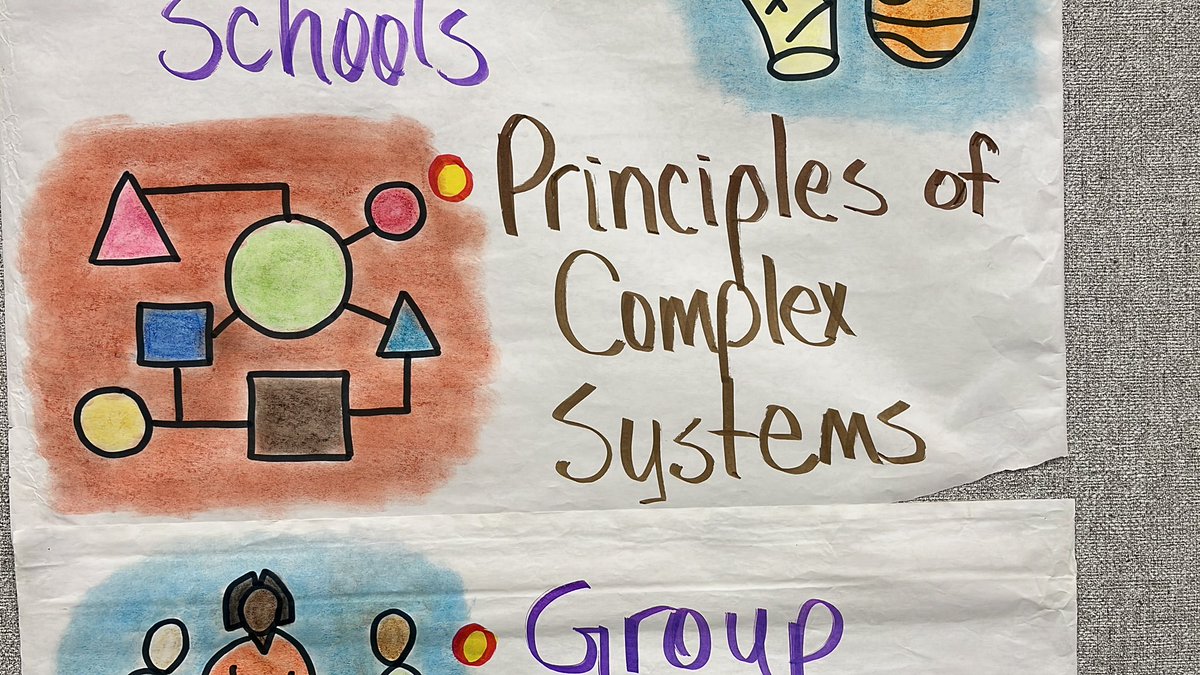 Love growing our thinking and picking up so many helpful adaptive school strategies! Learning about Principles of a Complex System was especially powerful!  <a href="/ToniPrickett/">Toni Prickett</a> <a href="/chiripitiyage/">Cara Hiripitiyage</a> @VPMSPrincipal <a href="/Salsmagoo/">Sally Schulte</a>