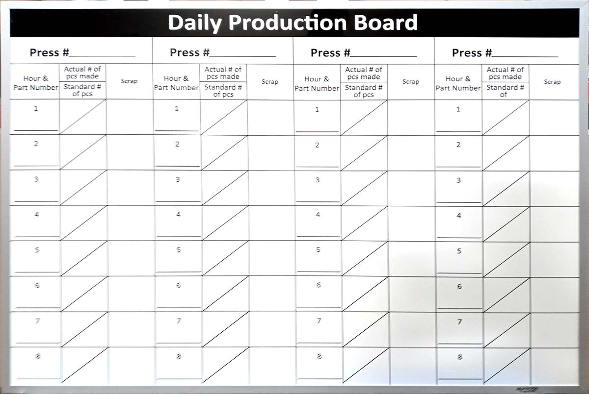 DDSCustomBoards's tweet image. LEAN board shows the daily production of their manufacturing plant. Easily recorded are the different presses, parts made on them and the amount.
#dailyproduction #productionboard #leanmanufacturing #manufacturer #plasticmanufacturer #plastics 
ddscustom.com/lean-and-workp…