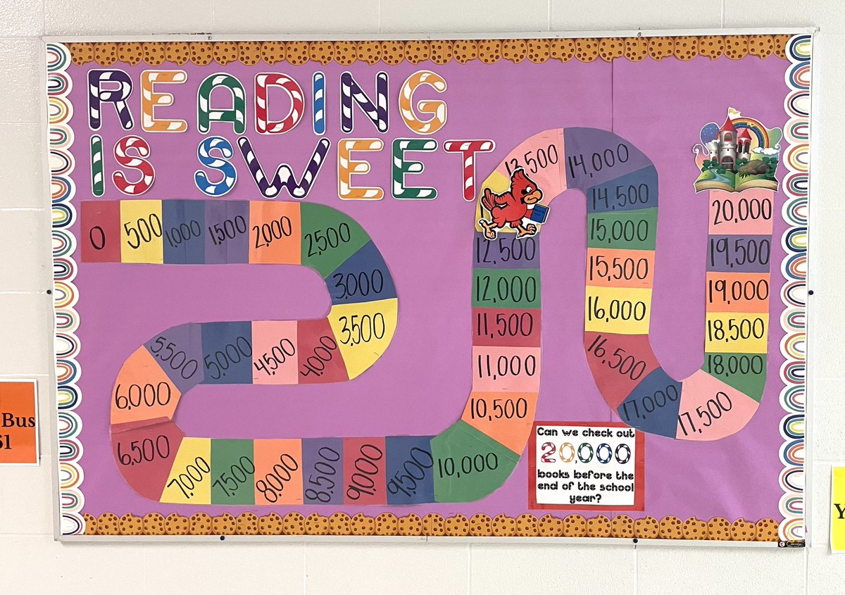 Chancey Library (@chanceylibrary) on Twitter photo Our Chancey Cardinals have read over 12,700 books from the library this school year. Can we make it to 20,000?! <a href="/ChanceyChat/">Chancey Elementary</a> #JCPSLibrarians #JCPS #GameOn Our Chancey Cardinals have read over 12,700 books from the library this school year. Can we make it to 20,000?! <a href="/ChanceyChat/">Chancey Elementary</a> #JCPSLibrarians #JCPS #GameOn